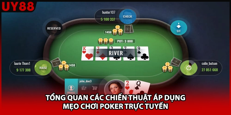 Tổng quan các chiến thuật áp dụng mẹo chơi Poker trực tuyến